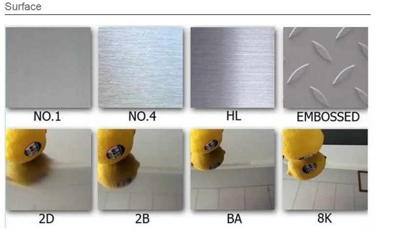 Cold Rolled Technology Grade 201 201 Stainless Steel Plate with ±2% Tolerance 2