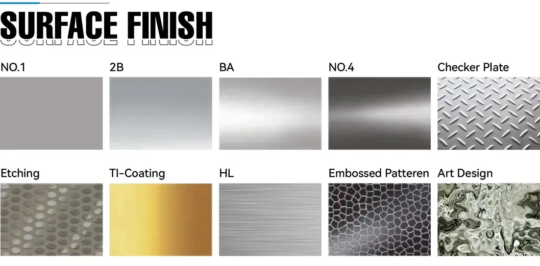 CIF Trade Terms 201 Stainless Steel Plate with Strong Corrosion Resistance 1000mm-6000mm Length 0