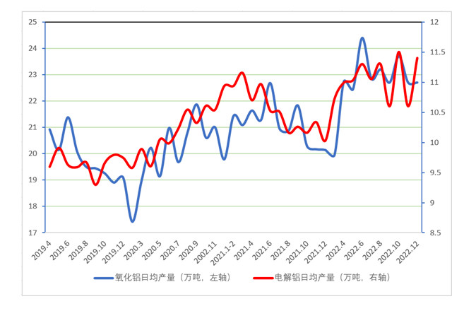 Latest company blogs about Price trend during Spring Festival